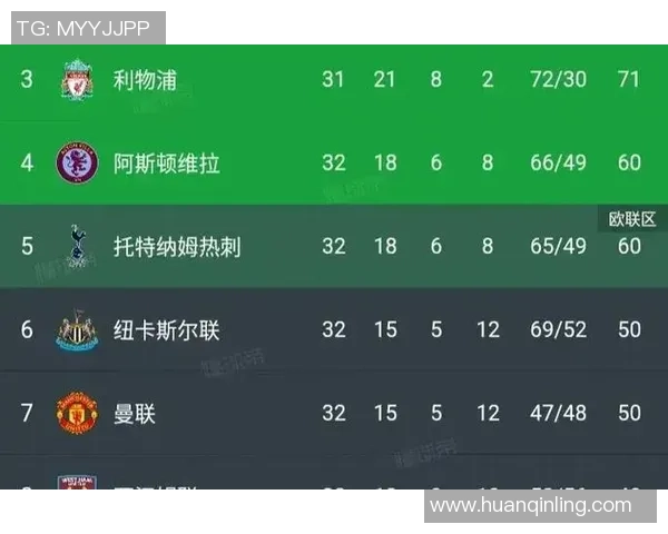 英超精彩对决巴萨3-0战胜多特蒙德神奇扑救点燃全场激情